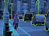 Labelled AI Training Data – What is this and how to use it?