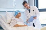Muscle pain and the treatments of muscle pains cramps