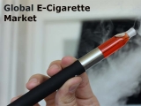 E-Cigarette Market Report, Industry Overview, Growth Rate and Forecast 2024