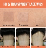 You should interest in hd lace wigs in 2021