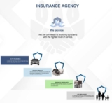 Homeowners and Insurance in Somerset & East Brunswick, NJ: What You Should Know